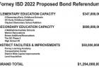 Forney ISD Board Calls for May 2022 Bond