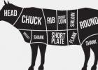 Retail Beef Market Embraces Changes, New Cuts For Consumers